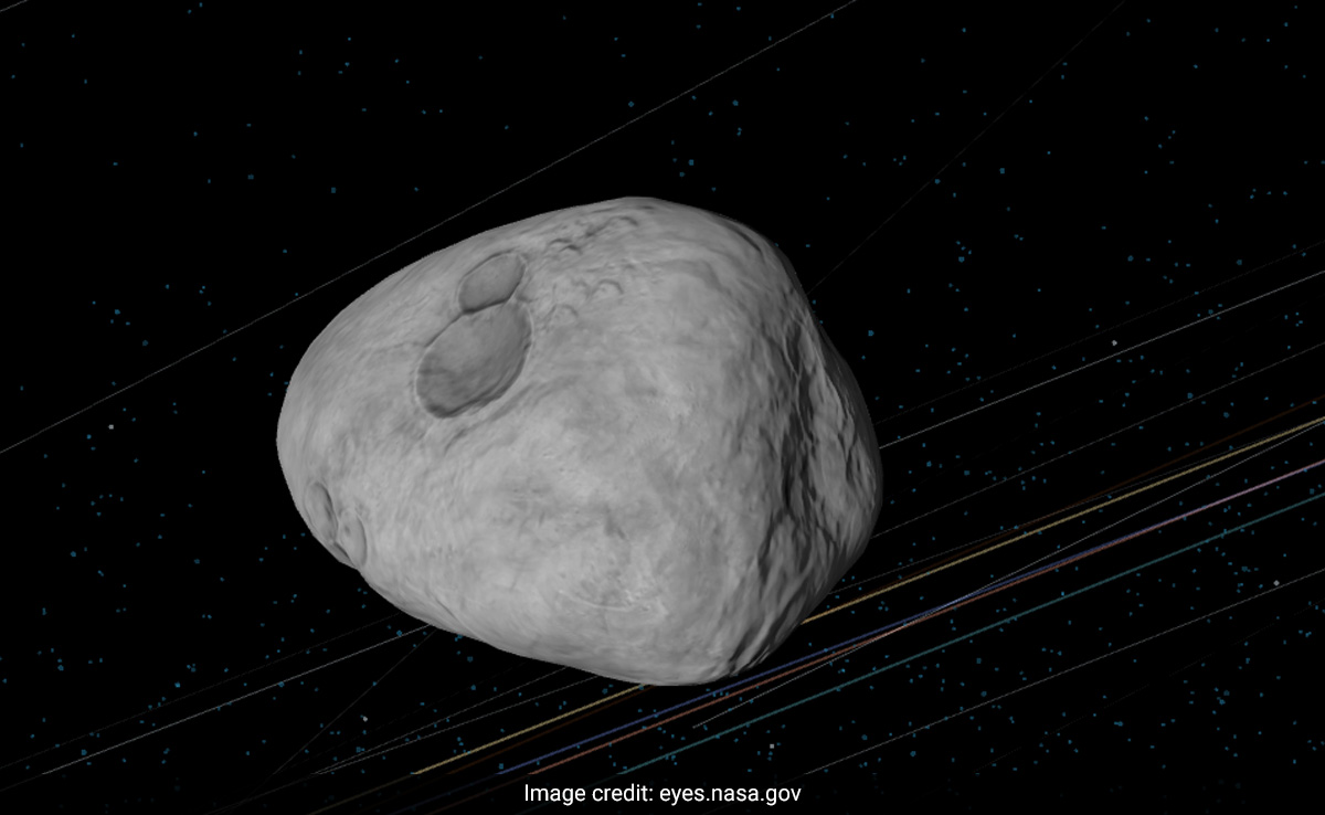 Giant Asteroid To Fly Close To Earth Tomorrow, Has The Potential To Wipe Out A City