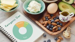 Should People With PCOS Consider Keto?