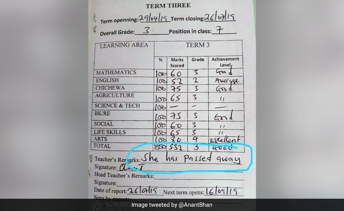 "She Has Passed Away": Teacher's Embarrassing Remark On Report Card Shocks Internet