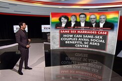High Time Same-Sex Couples Are Given Basic Rights? High Time Same-Sex Couples Are Given Basic Rights?