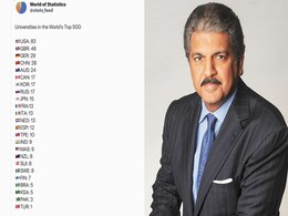 भारत में हैं अमेरिका और चीन से भी अधिक यूनिवर्सिटीज, उद्योगपति Anand Mahindra ने लिस्ट शेयर कर चौंकाया भारत में हैं अमेरिका और चीन से भी अधिक यूनिवर्सिटीज, उद्योगपति Anand Mahindra ने लिस्ट शेयर कर चौंकाया
