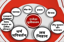 कर्नाटक विधानसभा चुनाव: समझिए धुर्वीकरण का खेल, कितने अहम हैं उसके मतदाता? कर्नाटक विधानसभा चुनाव: समझिए धुर्वीकरण का खेल, कितने अहम हैं उसके मतदाता?