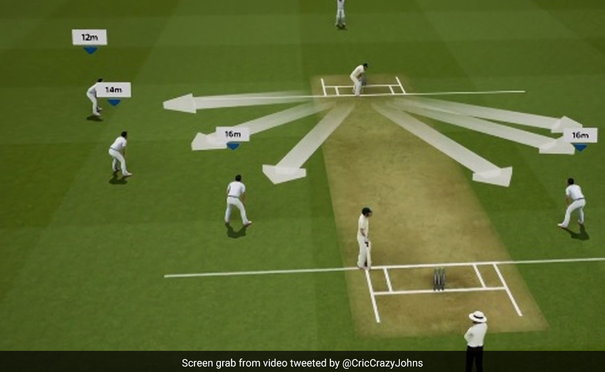 उस्मान ख्वाजा को आउट करने के लिए की गई 'चक्रव्यूह' की रचना, ऐसी रणनीति देख विश्व क्रिकेट भी चौंका, Video