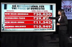Airfare Boom: International Destinations You Can Travel To At Price Of Domestic Airfare Boom: International Destinations You Can Travel To At Price Of Domestic