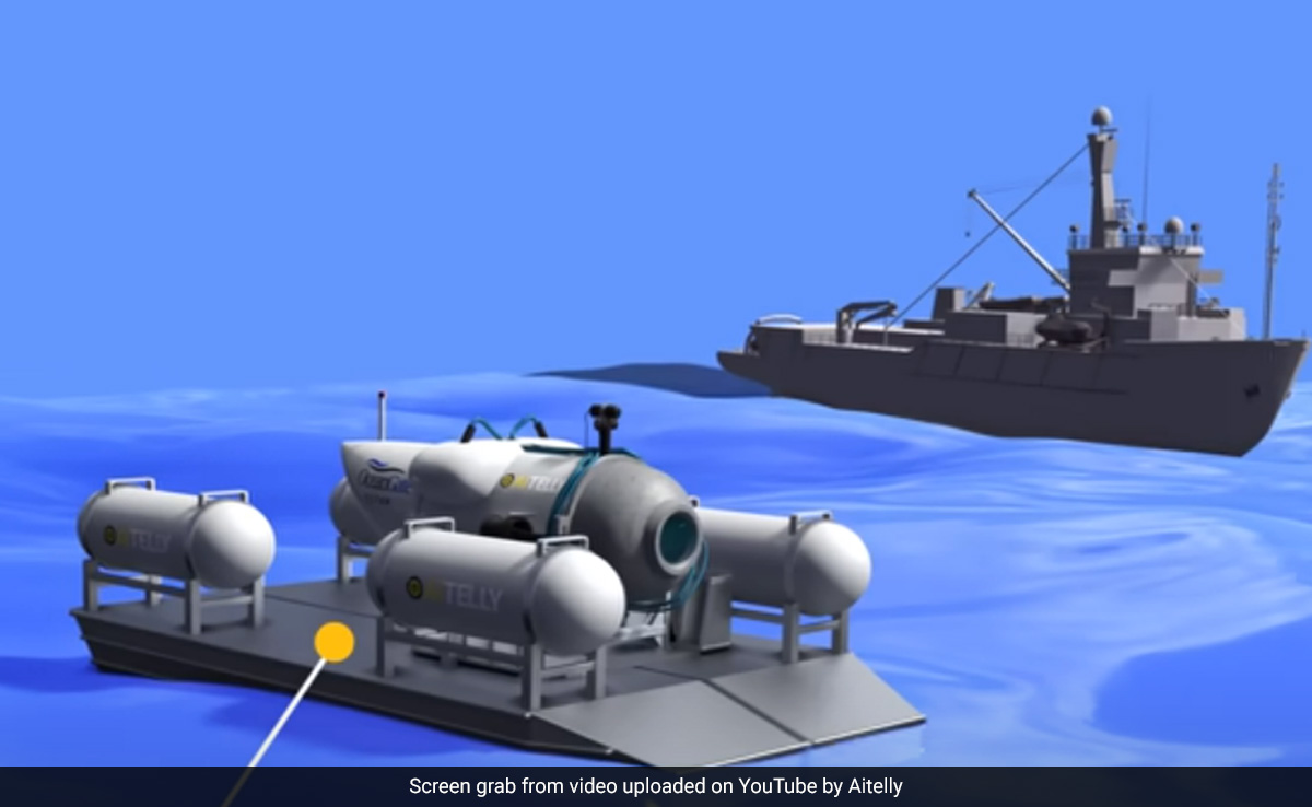 Video: Viral Animation Of Titan Sub Disaster - 6 Million Views In 12 Days