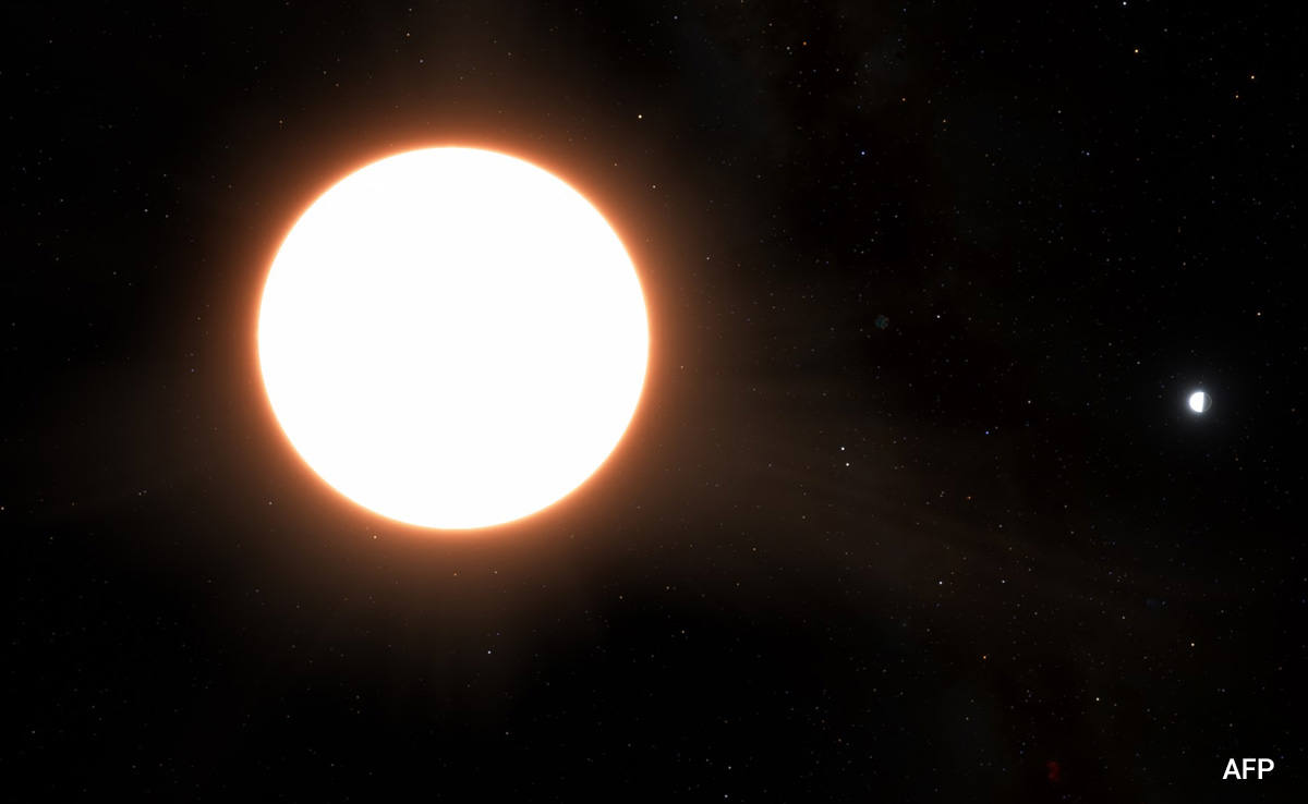 "Like A Mirror": Astronomers Identify Most Reflective Exoplanet