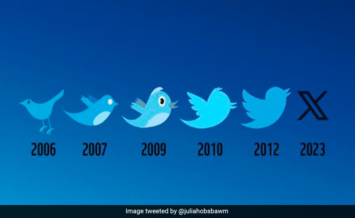 WWF Uses Twitter Bird Logo To Highlight Significance Of Wildlife Conservation