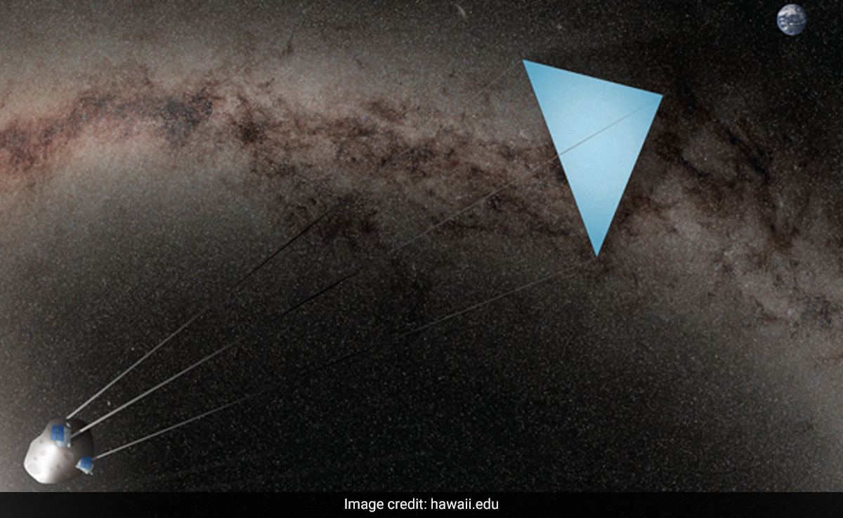 Giant Sun "Umbrella" Tied To Asteroid Might Help Fight Global Warming, Says Scientist