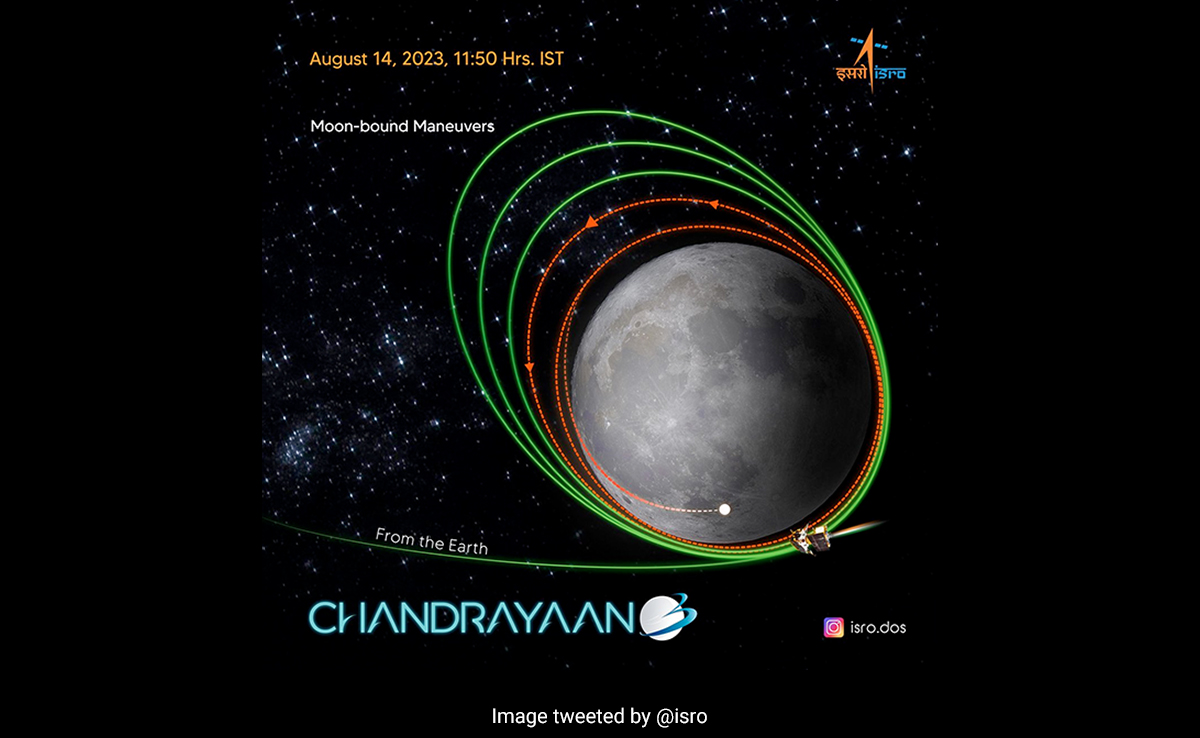 Chandrayaan-3 Gets Closer To Moon's Surface With Another Key Manoeuver