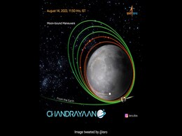 Chandrayaan-3 से पहले चांद पर पहुंचेगा Luna-25, मिशन मून पर क्या कहते हैं एक्सपर्ट? Chandrayaan-3 से पहले चांद पर पहुंचेगा Luna-25, मिशन मून पर क्या कहते हैं एक्सपर्ट?