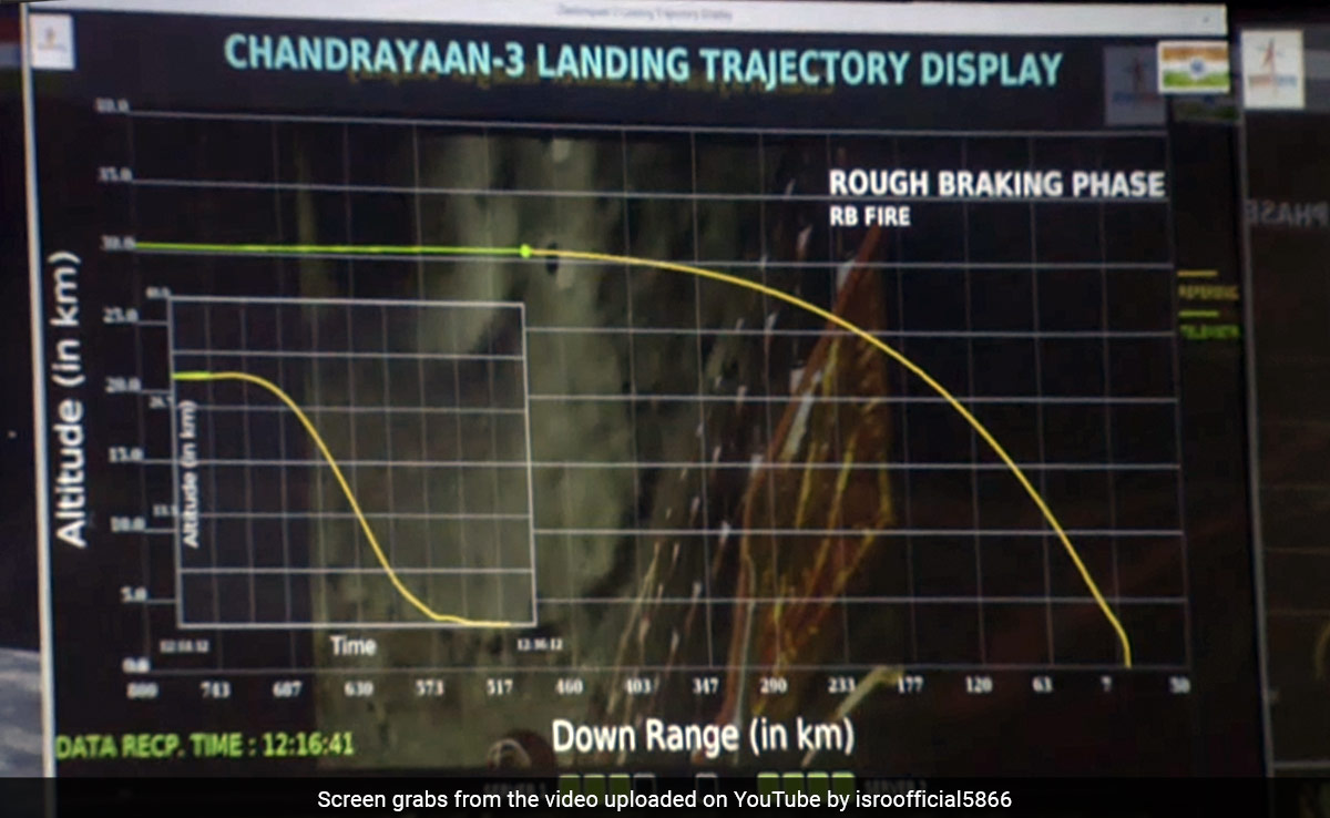 Chandrayaan-3's Lander Has Touched Down On Moon. Over To Rover Pragyan