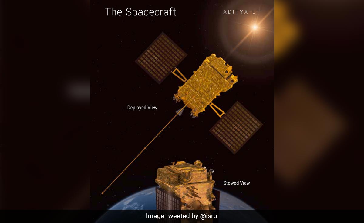 ISRO's Aditya L-1 Solar Mission Spacecraft Performs Key Move To Stay On Intended Path