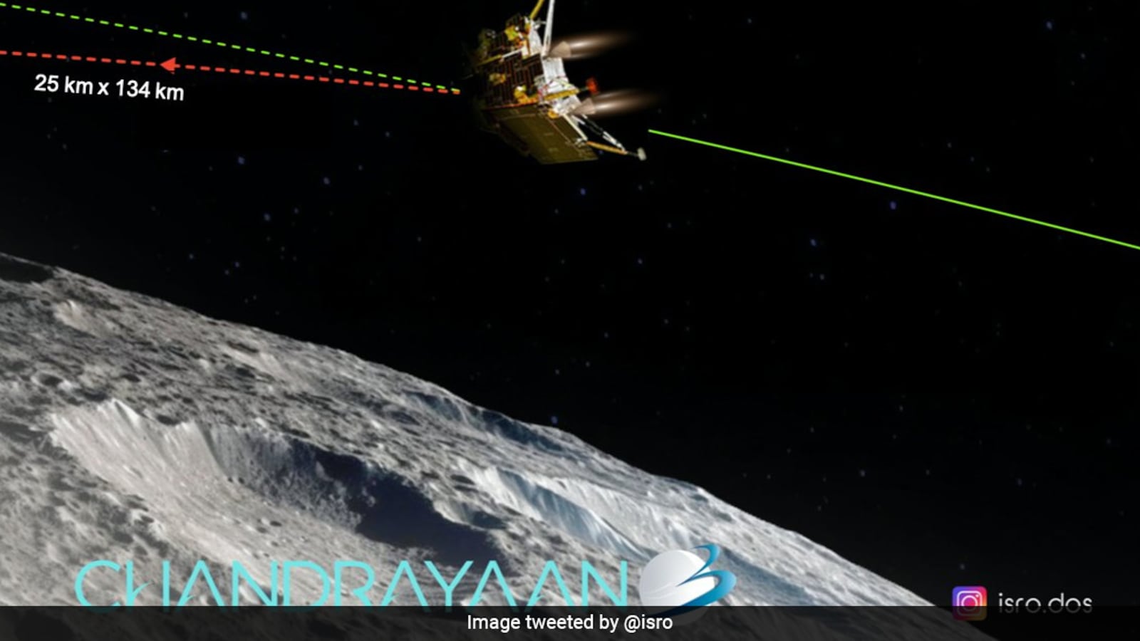 Praygan Rover Chandrayaan 3 Soft Landing Moon Vikram lander Pragyan Rover ...