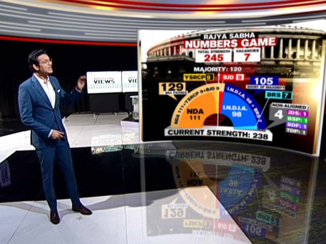 Delhi Services Bill Passes Lok Sabha: Big Set Back For I.N.D.I.A. Bloc?