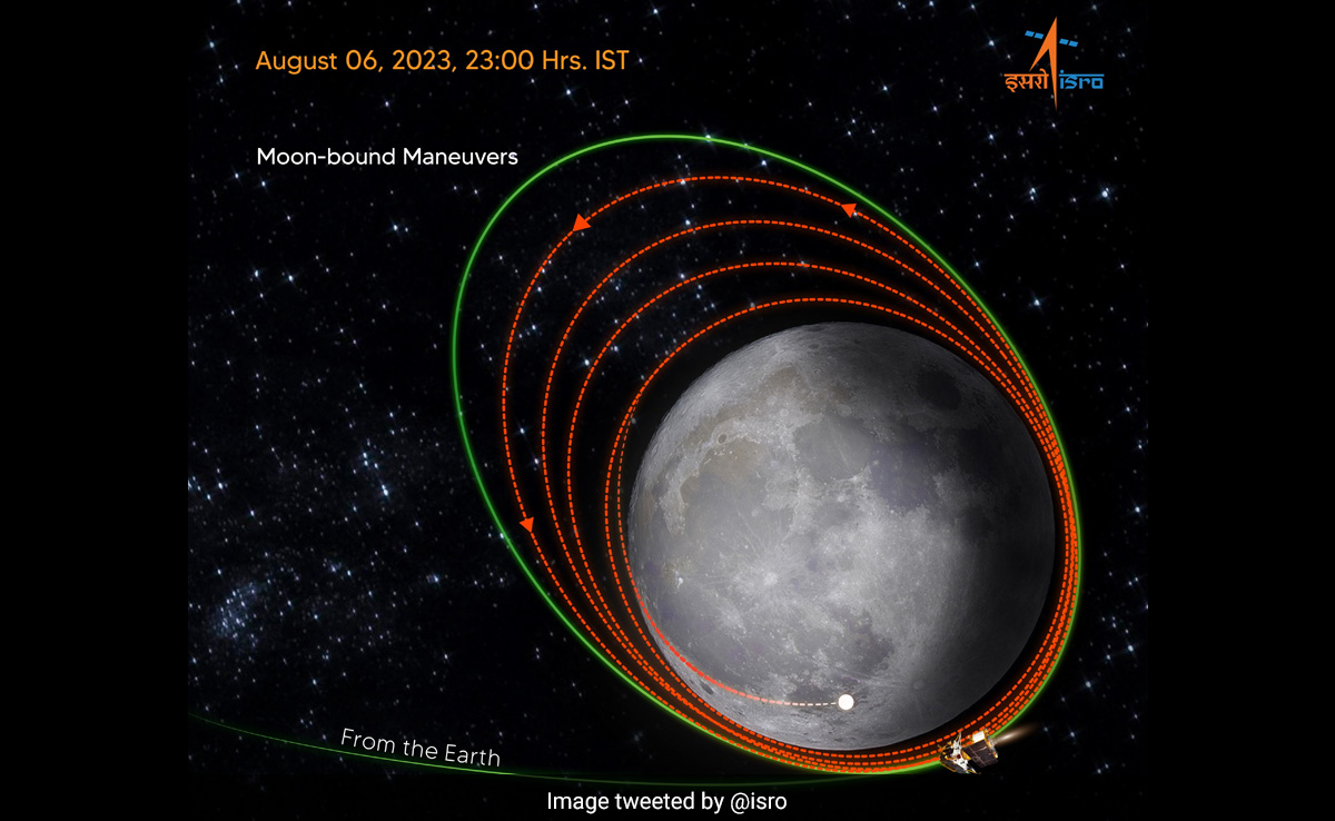 ISRO Successfully Performs Orbit Reduction Manoeuvre, Next Op On August 9