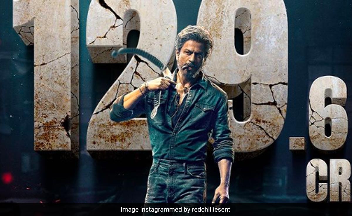 दो दिन में 200 करोड़, दुनियाभर में छाई शाहरुख खान की जवान, जानें कितना रहा वर्ल्डवाइड बॉक्स ऑफिस कलेक्शन