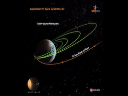Solar Mission Aditya-L1 Starts Studying Energetic Particles Solar Mission Aditya-L1 Starts Studying Energetic Particles