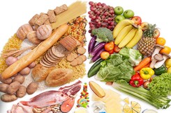 Five Food Groups That Can Help Build A Resilient Body Five Food Groups That Can Help Build A Resilient Body