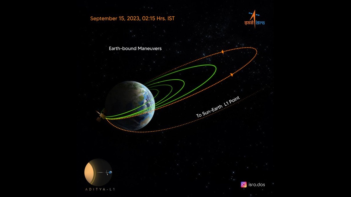 India's Sun Mission Aditya L1's Spacecraft Nearing Final Phase: ISRO Chief