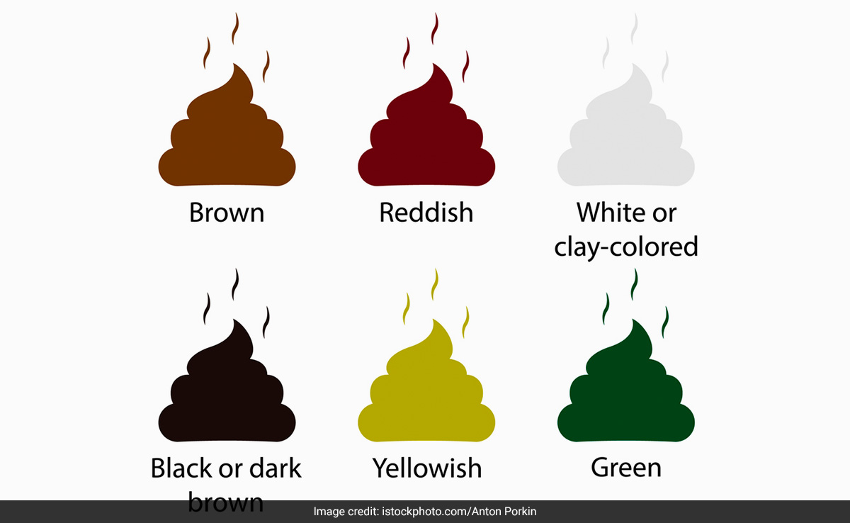 काला, हरा या सफेद किस रंग का है आपका मल? इस तरह का मल है खतरे की घंटी...