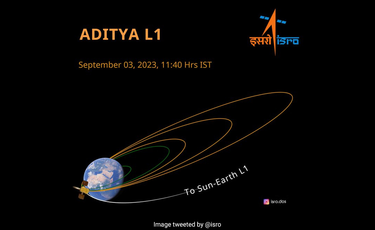 ISRO's Sun Mission, Aditya-L1, Performs Its 1st Earth-Bound Manoeuvre