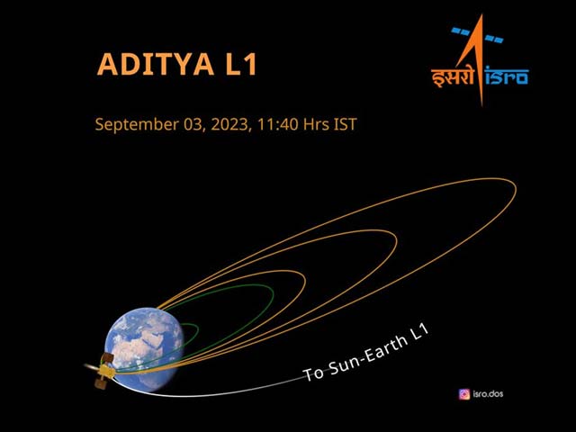 ISRO's Sun Mission, Aditya-L1, Performs Its 1st Earth-Bound Manoeuvre