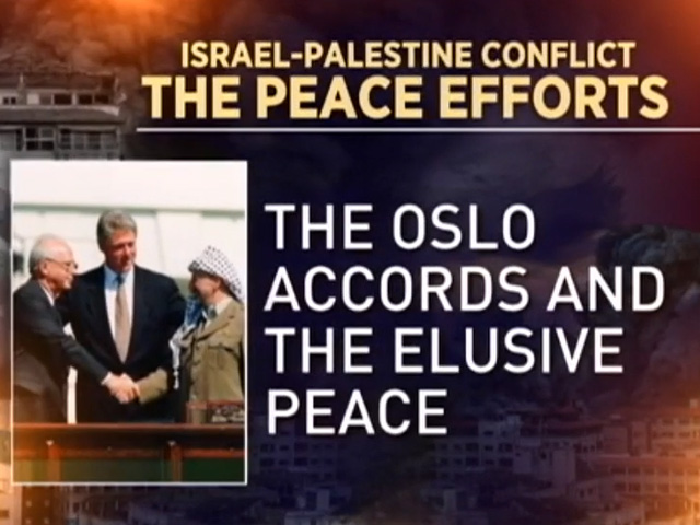 How International Efforts Failed To Broker Peace Between Israel, Palestine