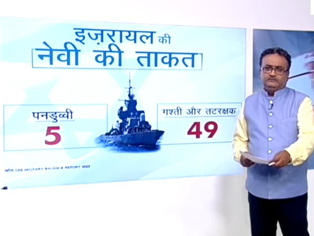 इजरायल की क्या है सैन्य ताकत?