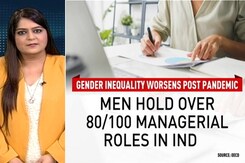 Gender Inequality Worsens Post Pandemic Gender Inequality Worsens Post Pandemic