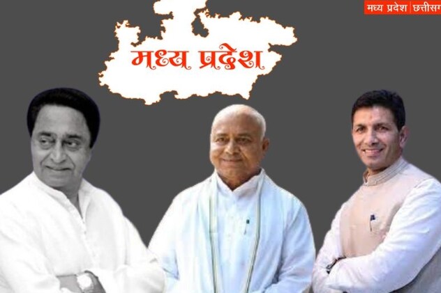 Congress Candidate List: MP में कांग्रेस की पहली लिस्ट में बड़े नेताओं के नाम, अपनी परंपरागत सीट से लड़ेंगे ये दिग्गज