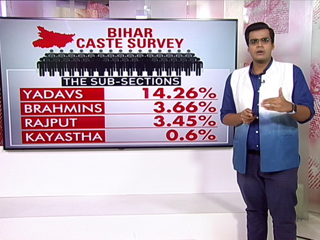 NDTV Decodes Bihar Caste Survey Numbers