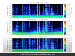 Mysterious "Chorus" Plasma Waves Detected Surrounding Mercury Mysterious "Chorus" Plasma Waves Detected Surrounding Mercury