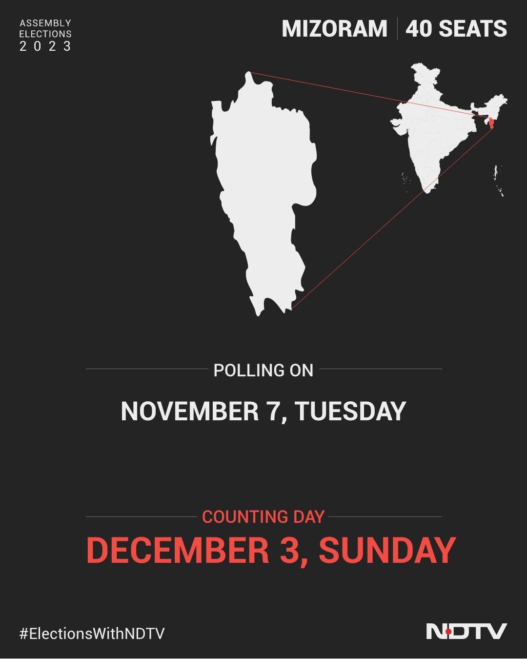 Mizoram Polls: How Candidates Have Grown Richer Explained In Graphics