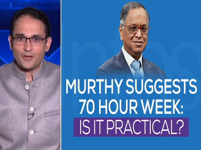 Are You Ready To Work 70 Hours A Week?