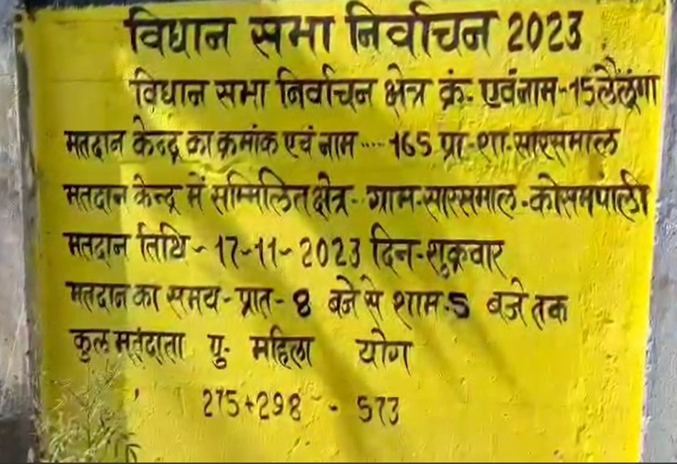 CG Election : लैलूंगा विधानसभा सीट में चुनाव का बहिष्कार, अधिकारियों की समझाइश के बाद शुरु हुआ मतदान