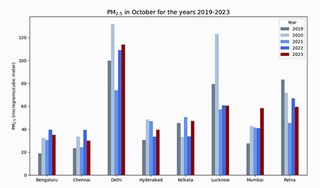 Latest and Breaking News on NDTV Latest and Breaking News on NDTV