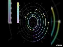 6 Planets Found In Synchronized Orbit May Help Solve Cosmic Puzzle 6 Planets Found In Synchronized Orbit May Help Solve Cosmic Puzzle