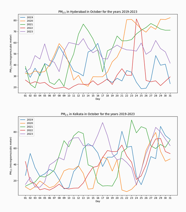 Latest and Breaking News on NDTV Latest and Breaking News on NDTV
