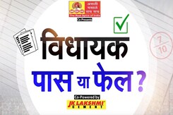 हिण्डौन से MLA भरोसी लाल जाटव का रिपोर्ट कार्ड, देखिए जनता ने कितने नंबर दिए ? हिण्डौन से MLA भरोसी लाल जाटव का रिपोर्ट कार्ड, देखिए जनता ने कितने नंबर दिए ?