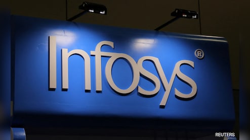 Infosys &mdash; Motilal Oswal Sees 33% Upside As AI Adoption Gains Traction Across Clients