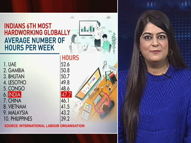 Indians 6th Most Hardworking Globally: Study