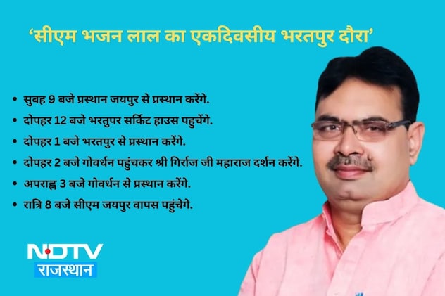 Add image caption here Add image caption here