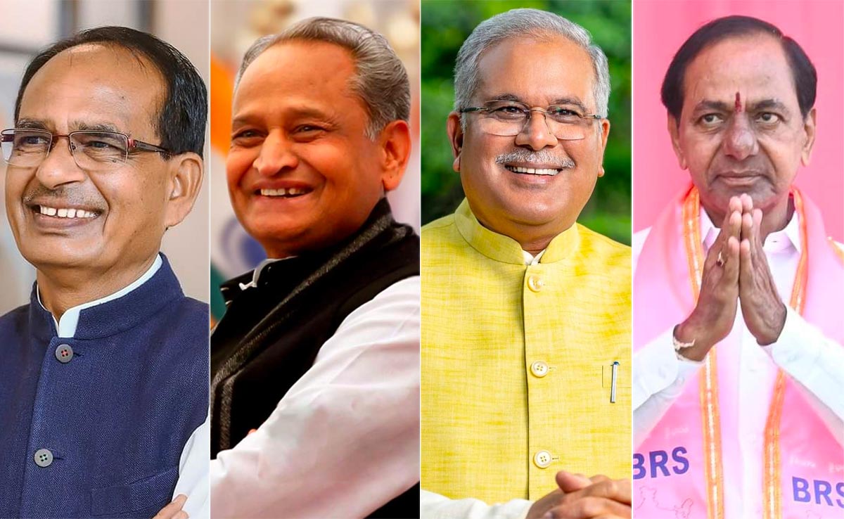 Election Results 2023 Updates: जश्न में डूबे BJP कार्यकर्ता, रुझानों में राजस्थान, मध्य प्रदेश और छत्तीसगढ़ में बीजेपी की आंधी