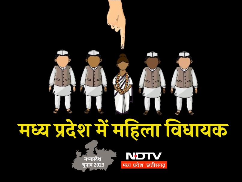 एमपी विधानसभा में 12% 'नारी वंदन', मैदान पर थीं 253 महिला उम्मीदवार, सबसे युवा ने 5 बार के सांसद को हराया
