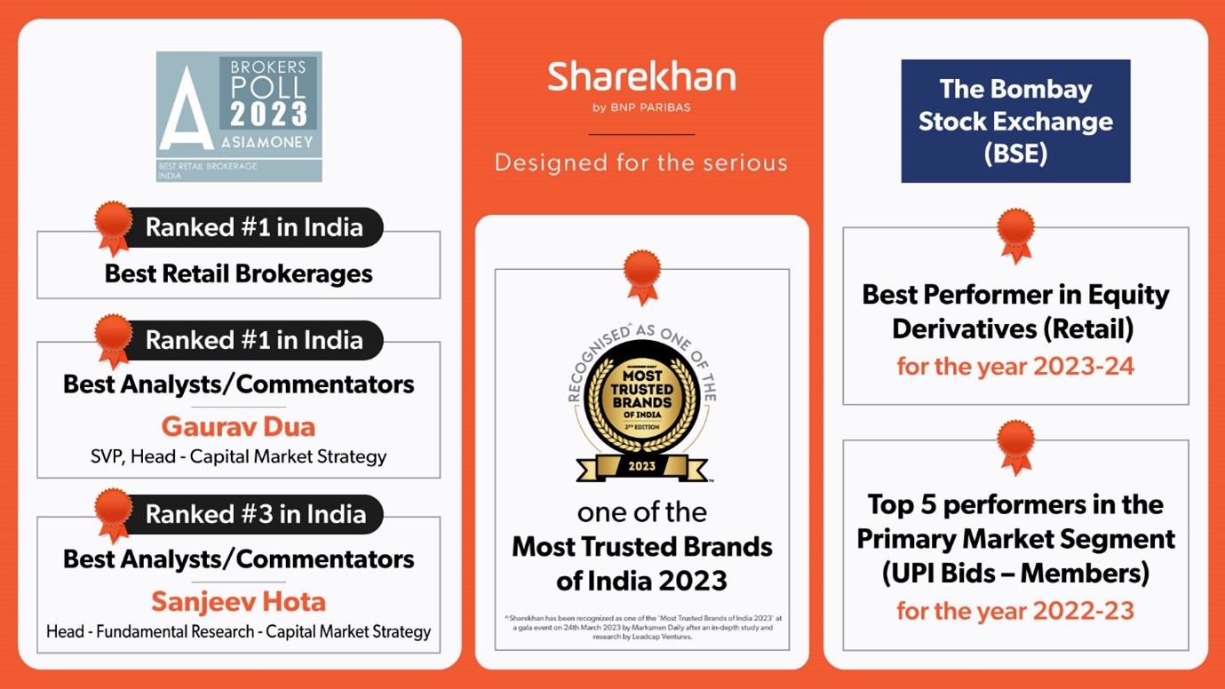 Sharekhan by BNP Paribas: Celebrating a Hat-Trick of Prestigious Awards in 2023