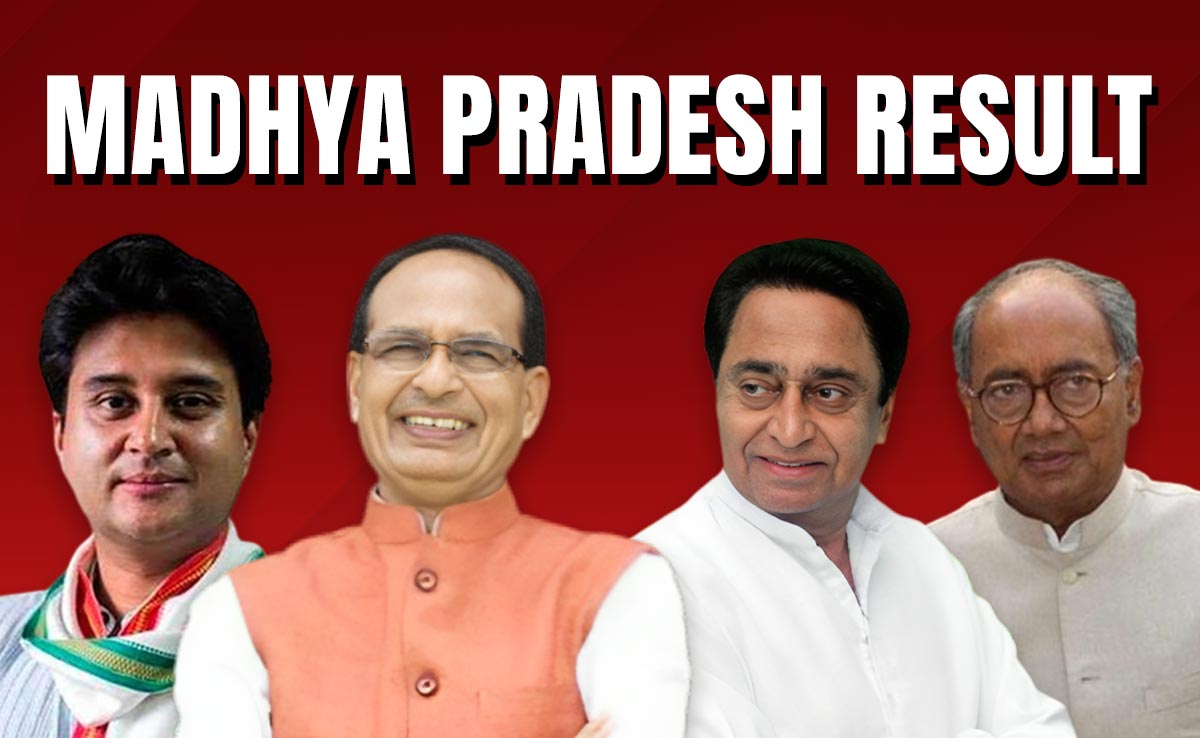 Madhya Pradesh Election Results 2023 Highlights: BJP Retains Power In Historic Win