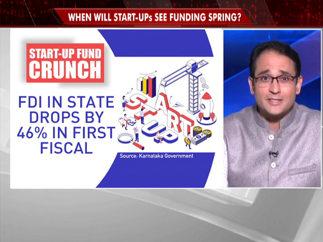 The Key Lesson For Startups As Money Flow Resumes After Big Drop