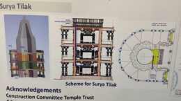 <i>Surya Tilak</i>, A Mirror And Lens System From Scientists For Ram Lalla Idol