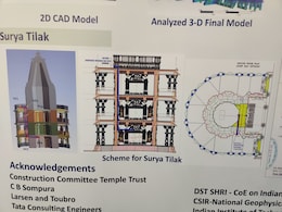 रामलला की मूर्ति के लिए विज्ञानियों ने बनाया 'मिरर और लेंस' सिस्टम 'सूर्यतिलक' रामलला की मूर्ति के लिए विज्ञानियों ने बनाया 'मिरर और लेंस' सिस्टम 'सूर्यतिलक'