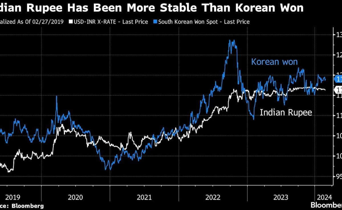 Add image caption here Add image caption here
